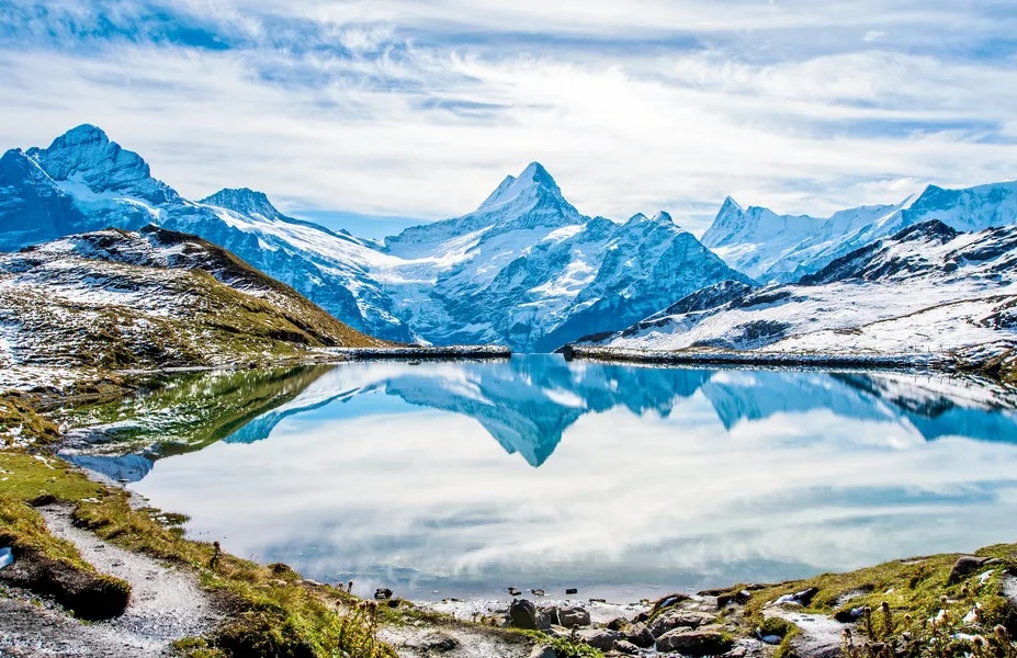 Country: <span>Switzerland</span>
